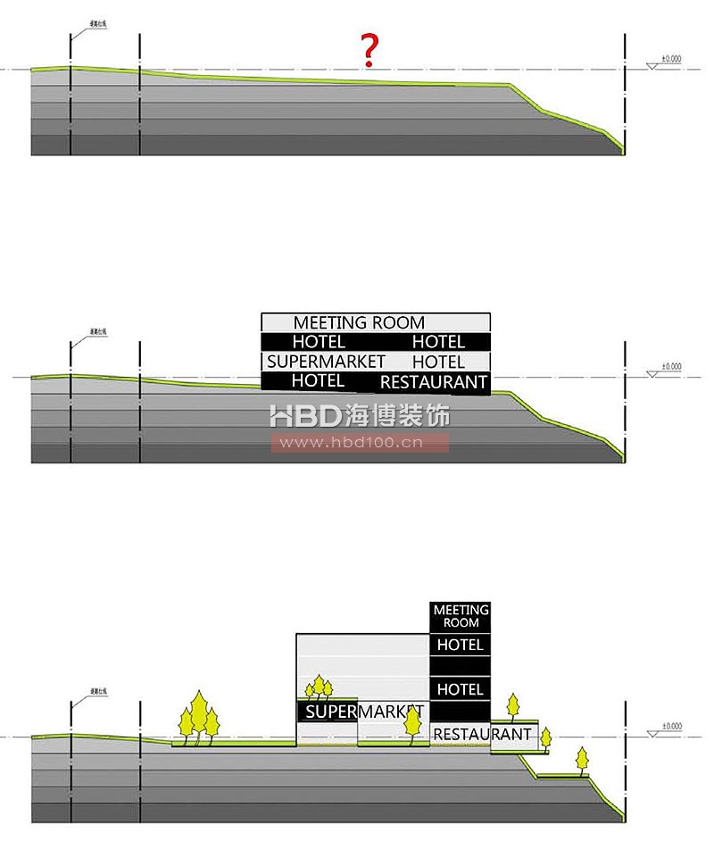 3場(chǎng)地分析-(2).jpg 3場(chǎng)地分析-(2).jpg