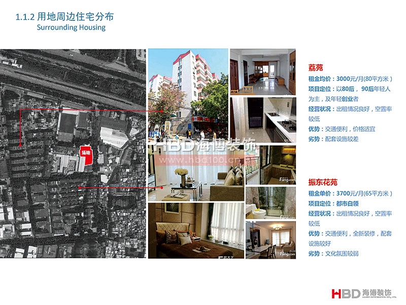 廣州聯(lián)合社區(qū)建筑設(shè)計裝修.jpg 廣州聯(lián)合社區(qū)建筑設(shè)計裝修.jpg