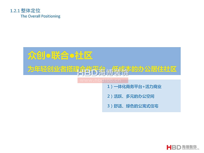 廣州聯(lián)合社區(qū)建筑設(shè)計裝修.jpg 廣州聯(lián)合社區(qū)建筑設(shè)計裝修.jpg